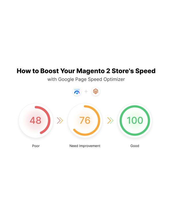 Optymalizacja Magento 2 pod Google PageSpeed 